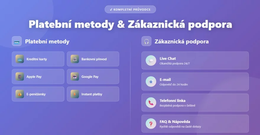 Platební metody a zákaznická podpora | Nejlepší sázkovky v ČR