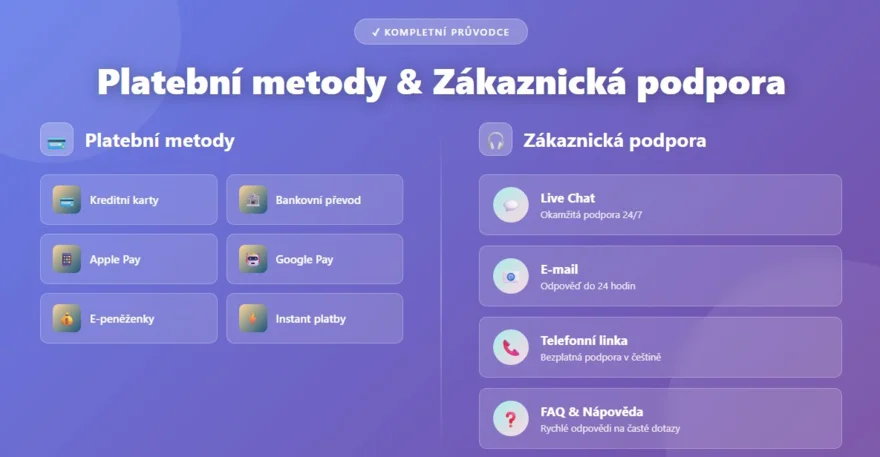 Platební metody a zákaznická podpora | Nejlepší sázkovky v ČR
