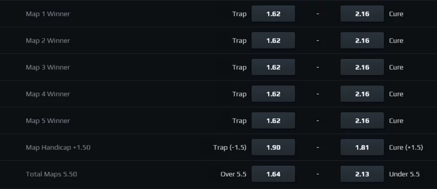 Typy StarCraft II sázek na LOOT.BET