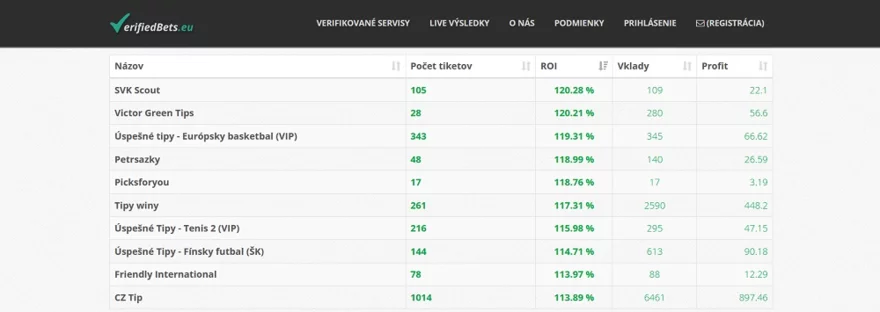 Servisy na verifiedbets.eu